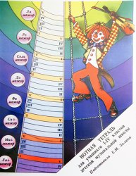 ������ �������: ��� �������� I-IV ������� ���. ����. �.�.������